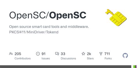 linux smart card middleware|Overview · OpenSC/OpenSC Wiki .